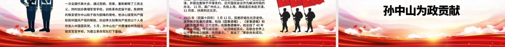 2022孙中山逝世97周年PPT红色大气孙中山纪念日专题课件模板.pptx