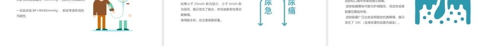 2022危重患者护理PPT清新简约护理通用PPT.pptx