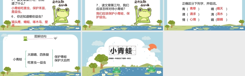 2022小青蛙PPT卡通风识字第3课小学一年级语文下册人教版教学课件.pptx