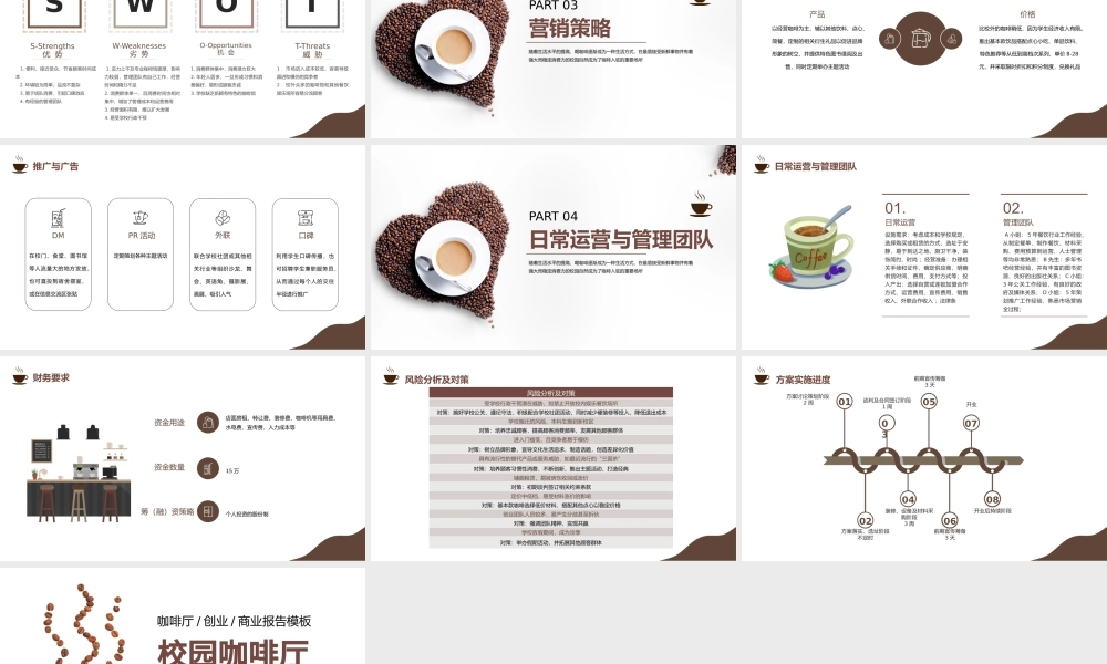 2022校园咖啡厅创业PPT简约风咖啡厅创业商业报告课件模板.pptx