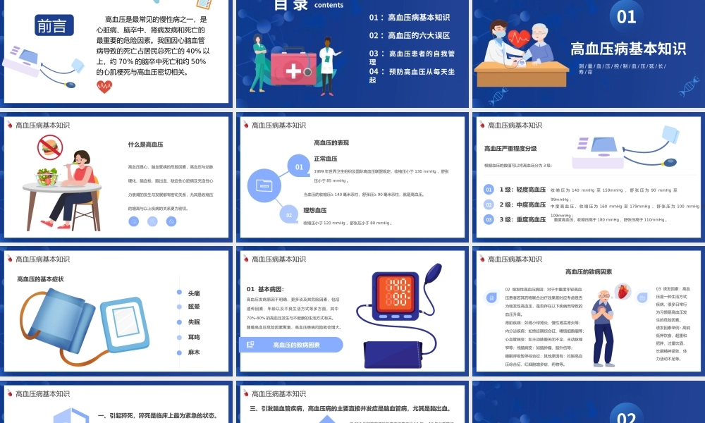 2022预防高血压PPT插画风高血压知识普及课件模板下载.pptx