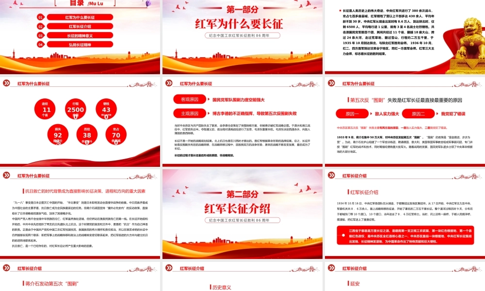 2022长征胜利86周年PPT简约大气党政风纪念中国工农红军长征胜利86周年专题党建党课课件模板.pptx