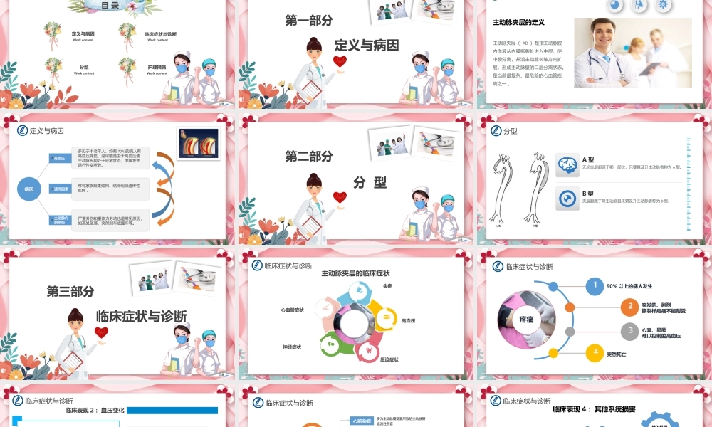 2022主动脉夹层的急救护理PPT创意清新风医学行业通用PPT.pptx