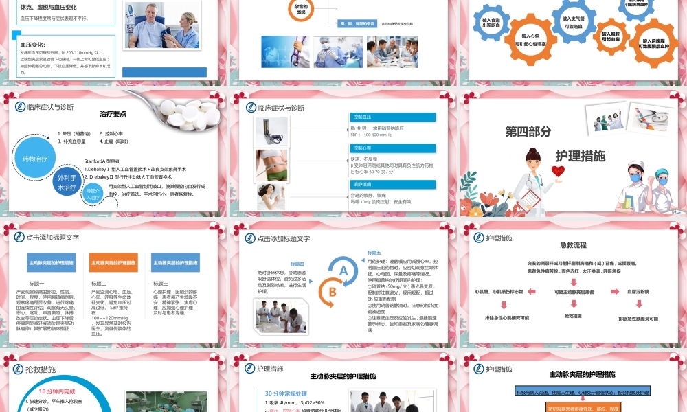 2022主动脉夹层的急救护理PPT创意清新风医学行业通用PPT.pptx