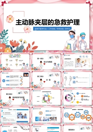 2022主动脉夹层的急救护理PPT创意清新风医学行业通用PPT.pptx