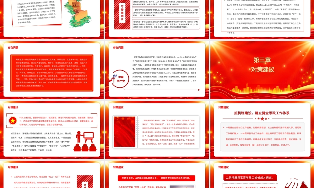 2023电网企业青年员工思政工作的探索与研究PPT大气精美风党员干部学习教育专题党课课件.pptx