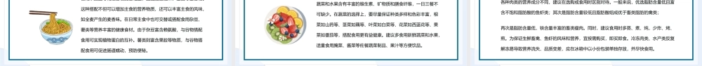 2023春节健康饮食PPT春节健康饮食知识介绍课件模板.pptx