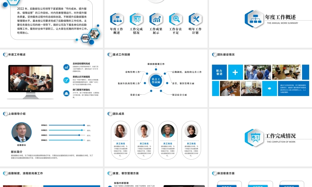 2023后勤管理后勤处新年计划年终总结PPT模板.pptx