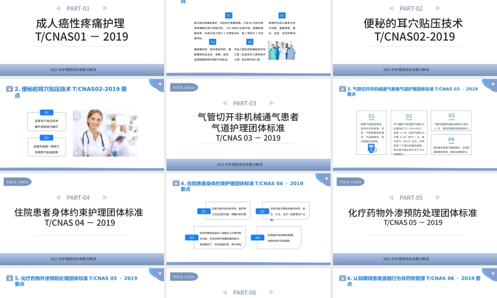 2023护理团体标准22项PPT简约风护理团体标准要点解读专题课件模板下载.pptx