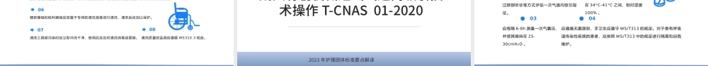 2023护理团体标准22项PPT简约风护理团体标准要点解读专题课件模板下载.pptx