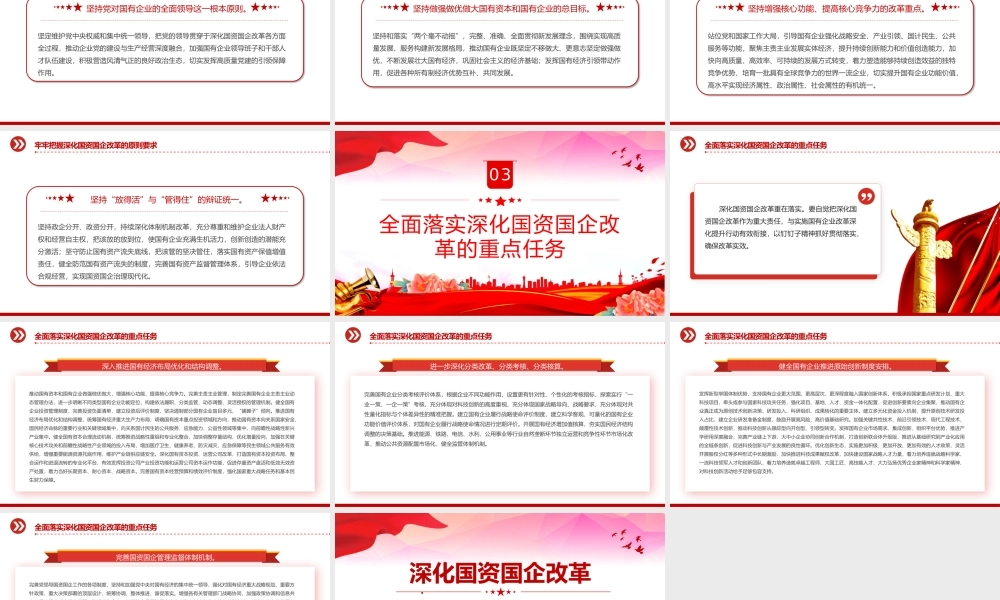 2024深化国资国企改革PPT大气精美国企党课课件.pptx