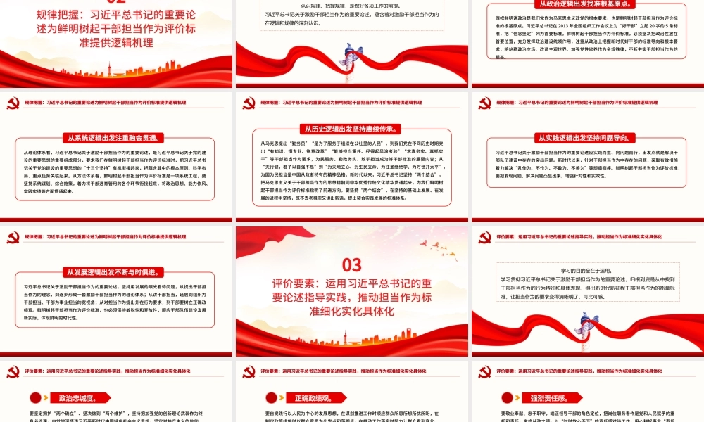 2024鲜明树起干部担当作为评价标准PPT大气党政风担当作为微党课.pptx