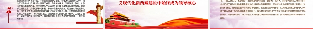 2024新时代党的治藏方略PPT精美大气奋力建设社会主义现代化新西藏微党课.pptx