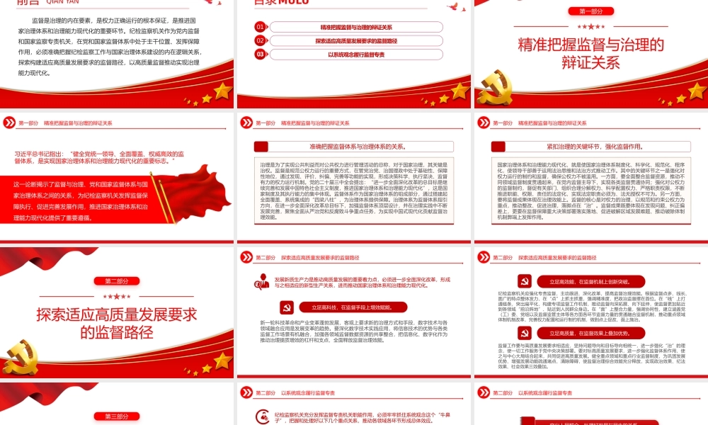 2024忠实履行监督专责充分释放治理效能PPT党建风学习教育微党课.pptx