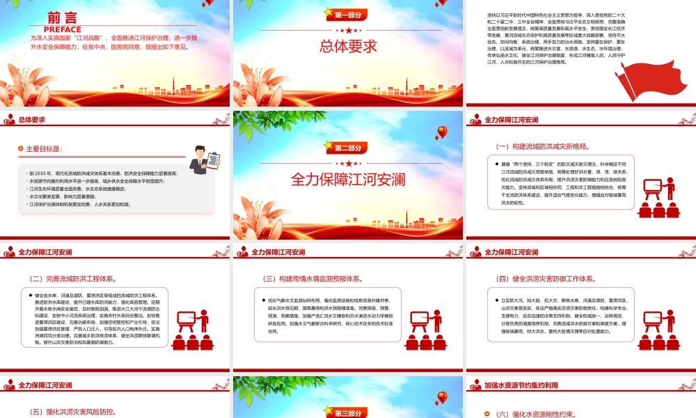 2025关于全面推进江河保护治理的意见PPT课件.pptx