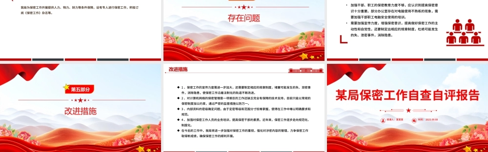 2025某局保密工作自查自评报告PPT模板.pptx