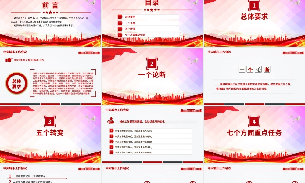 2025中央城市工作会议新部署新要求PPT党课课件.pptx