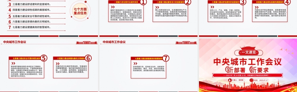 2025中央城市工作会议新部署新要求PPT党课课件.pptx