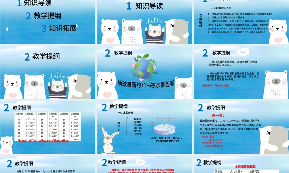 爱护水资源小学语文课件PPT模板.pptx