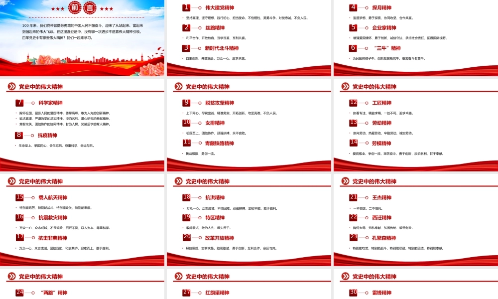 百年党史之伟大精神PPT大气简洁传承弘扬好中国精神谱系党课课件.pptx