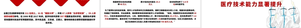百年华诞同筑梦医者担当践初心PPT2021极简风格中国医师节模板下载.pptx