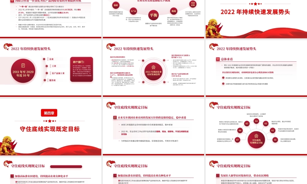保障农业农村优先发展PPT红色大气风2022年中国农业农村发展趋势报告专题党课课件模板.pptx