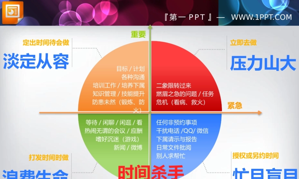 并列关系PPT图表素材（www.1ppt.com）.pptx