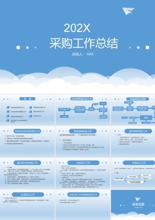采购部总结 (19).pptx