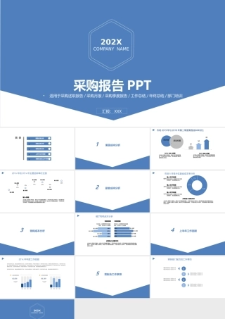 采购部总结 (24).pptx