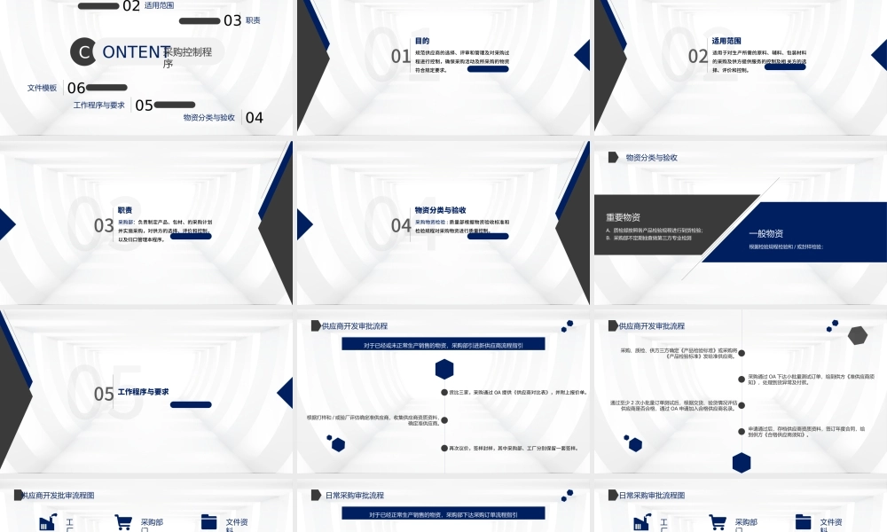 采购管理仓储管理采购目的PPT.pptx