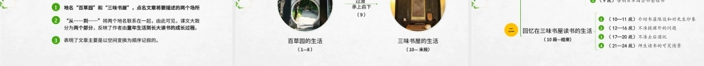 初中语文【从百草园到三味书屋】课件PPT.pptx