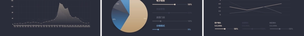 大气高端融资计划书PPT模板.pptx