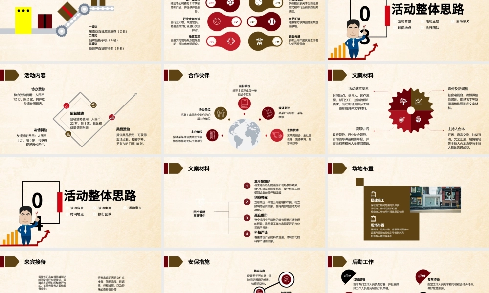 大学生创业计划书PPT通用模板.pptx