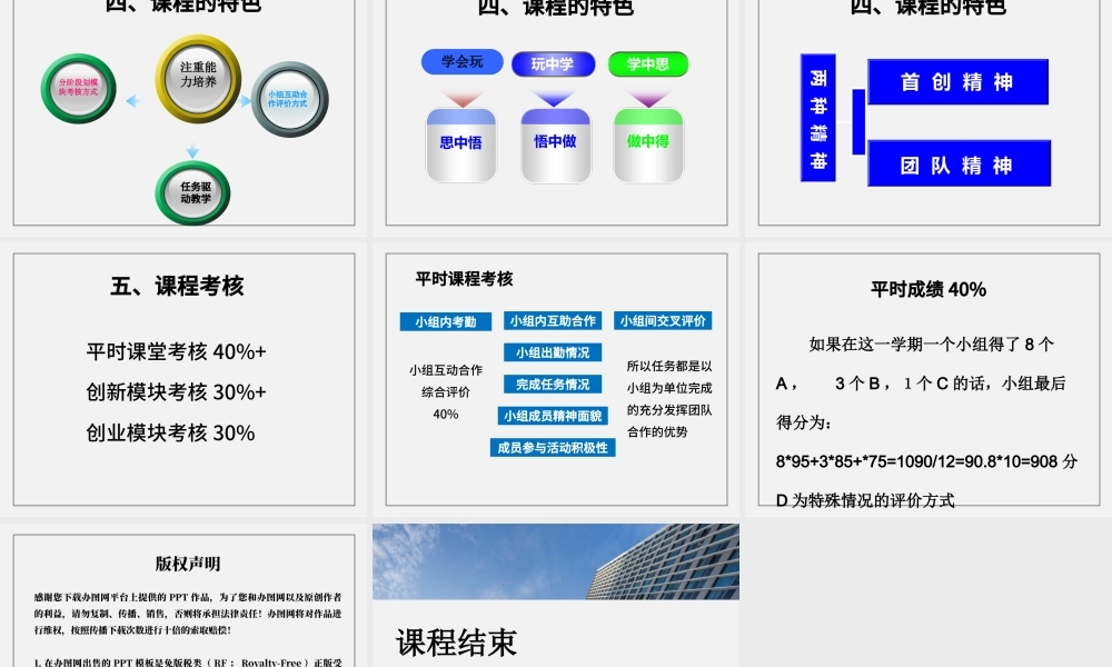大学生职业规划创新创业教育说课课件ppt.pptx