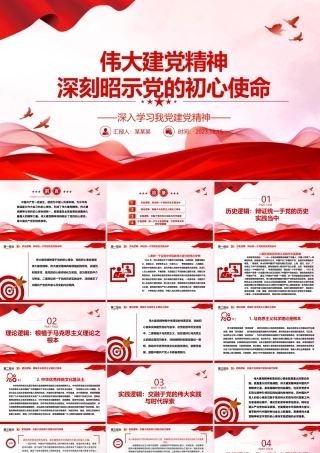 党的初心使命激发伟大建党精神ppt红色大气深入学习我党建党精神党组织专题党课课件.pptx