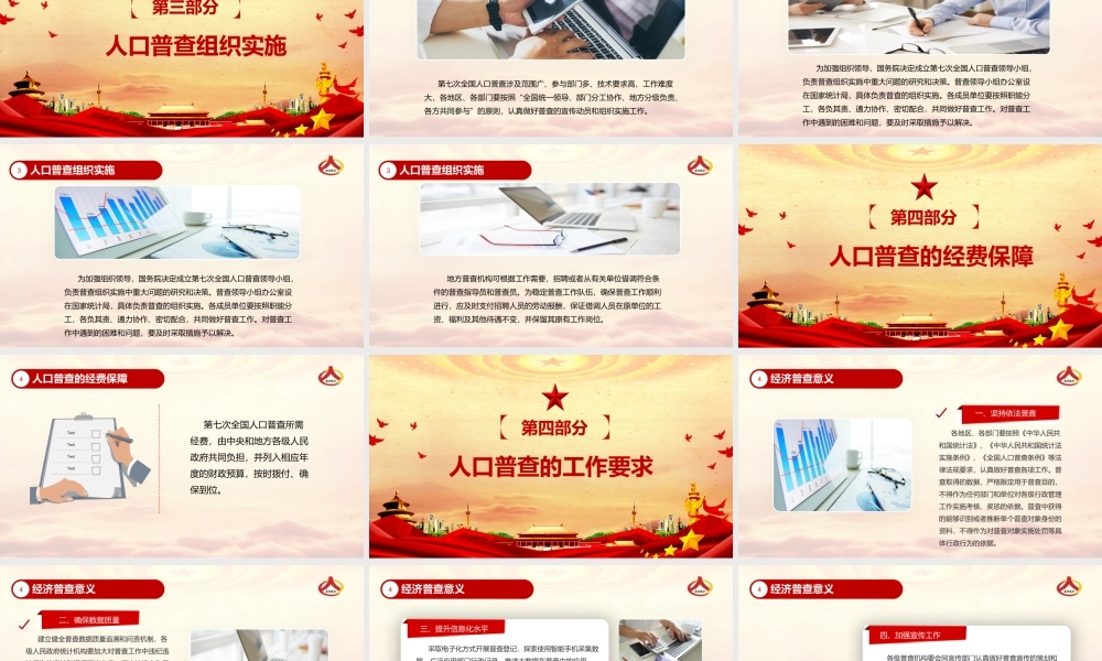 第七次人口普查.pptx