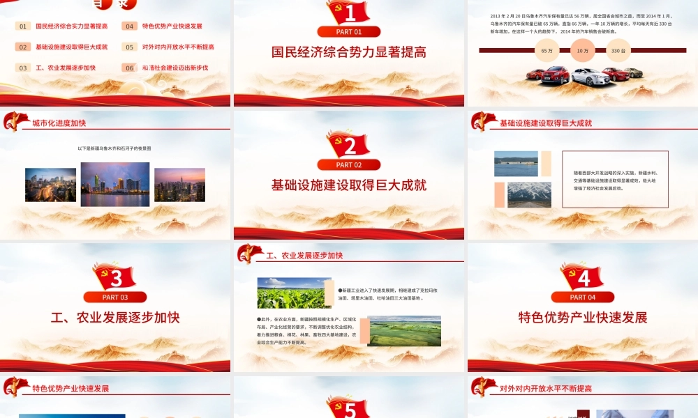 改革开放以来新疆的发展PPT红色大气风党员干部学习教育专题党课课件模板.pptx