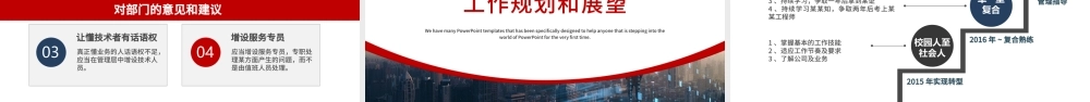 岗位竞聘竞选PPT模板.pptx