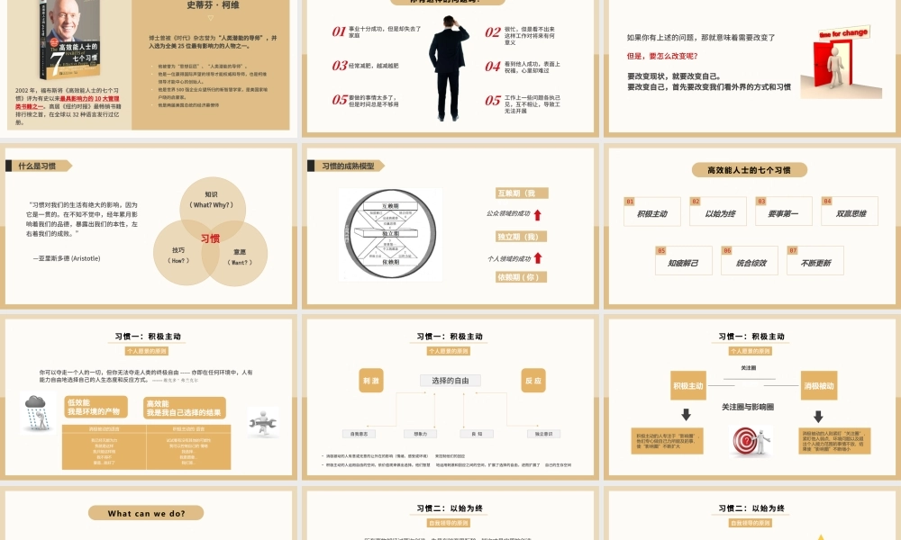 高效能人士的七个习惯读书分享PPT模板.pptx