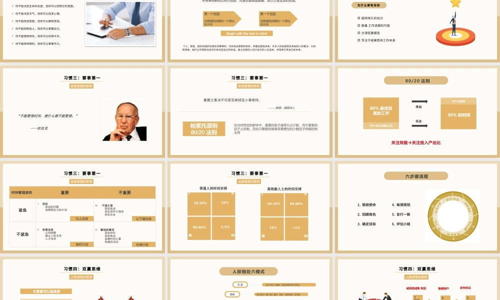 高效能人士的七个习惯读书分享PPT模板.pptx
