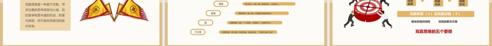 高效能人士的七个习惯读书分享PPT模板.pptx