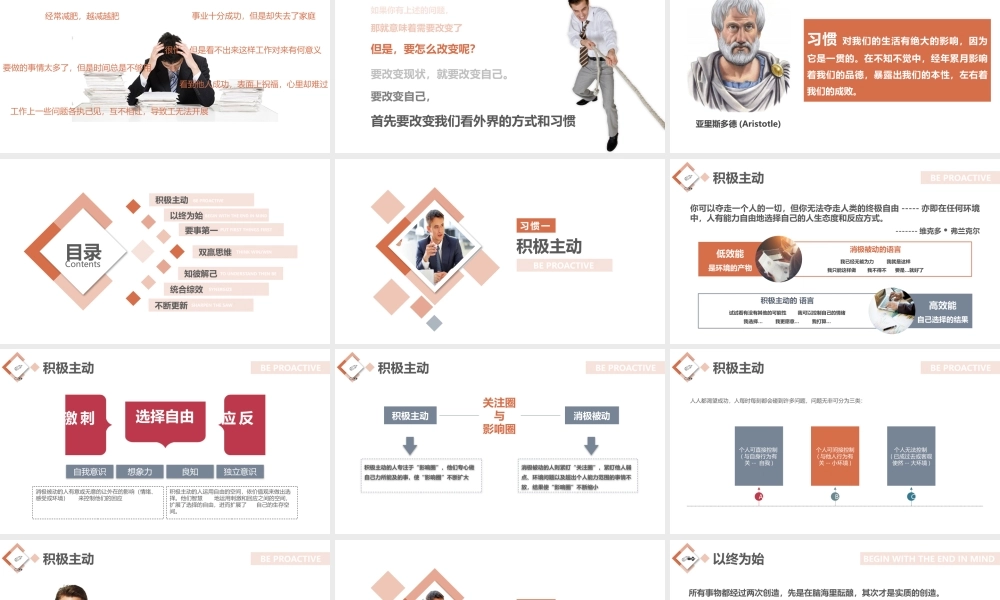 高效能人士的七种习惯.pptx