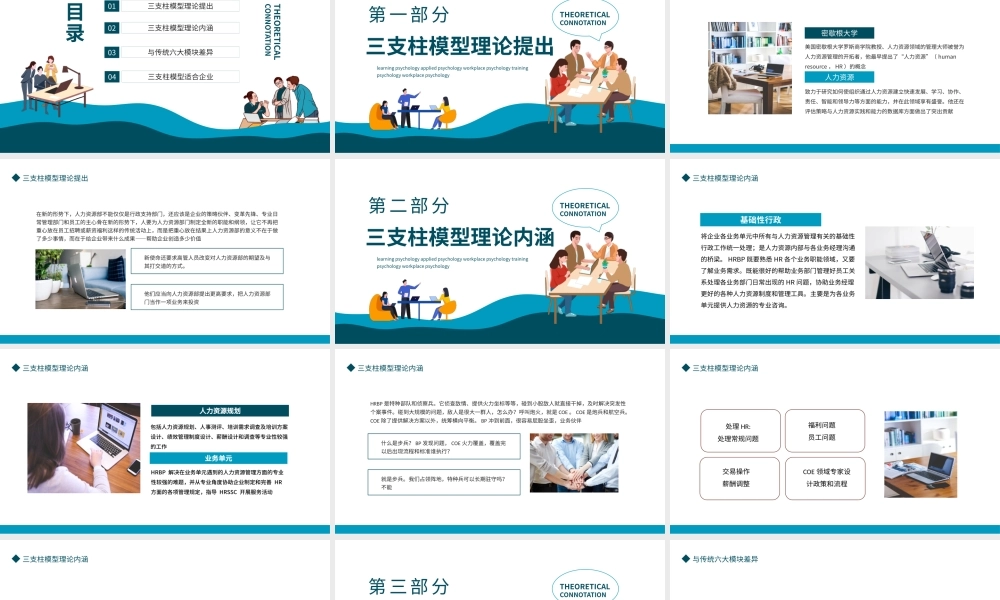 HR三支柱模型PPT简约风企业公司三支柱模型理论内涵与传统六大模块差异培训课件模板.pptx