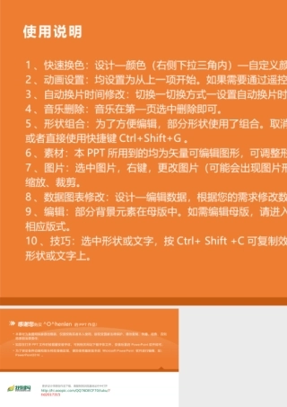 PPT使用说明.pptx