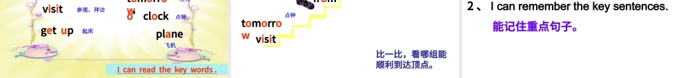 We are going to visit Hainan 英语课件PPT模板.pptx
