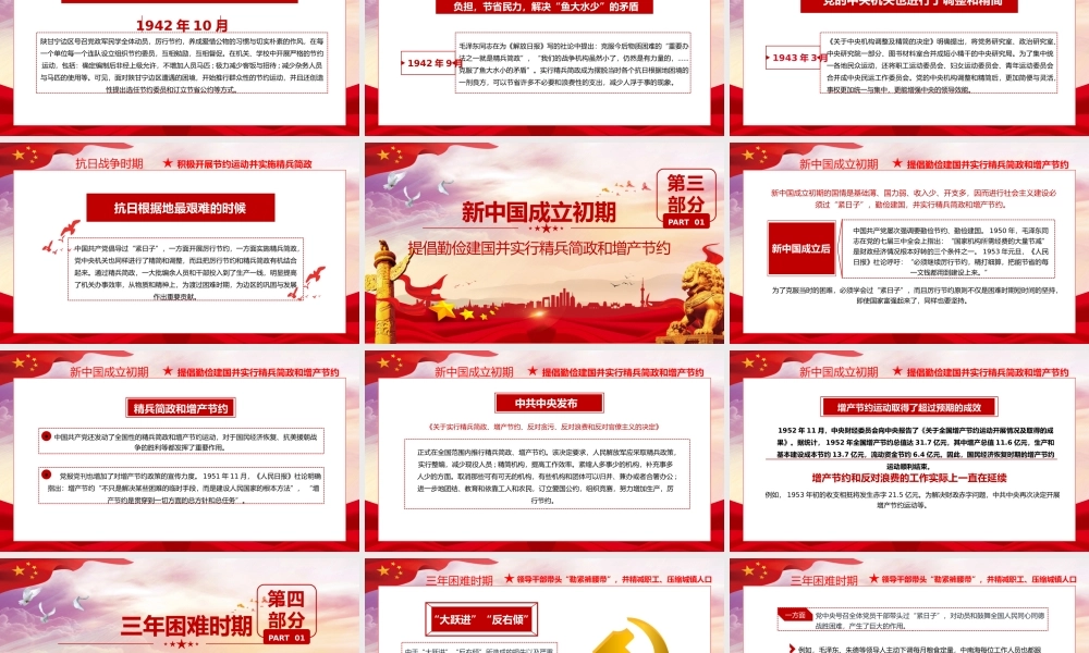X 党在历史上是如何过紧日子的.pptx