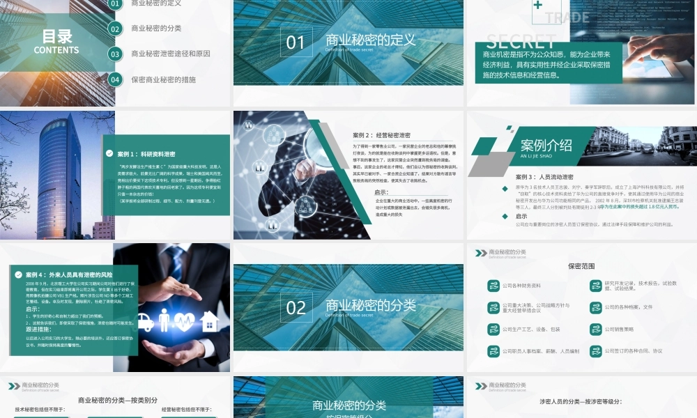 公司保密培训源文件.pptx
