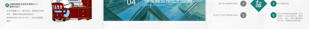 公司保密培训源文件.pptx