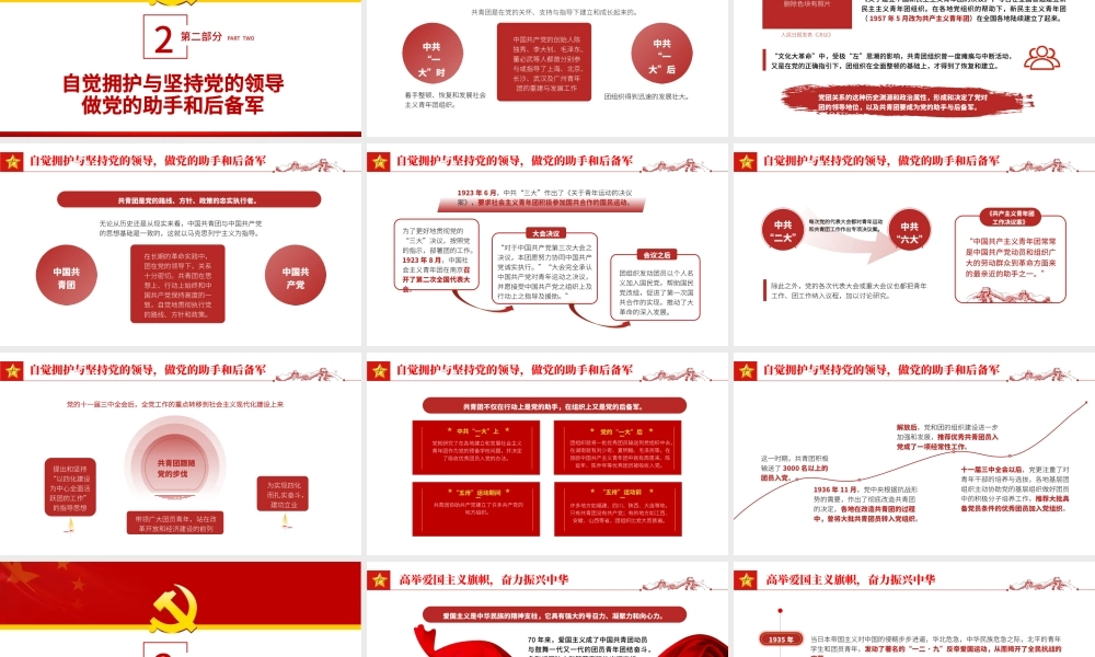共青团的优良传统与作风PPT红色精品2022年共青团团委团支部团员学习团课课件模板.pptx