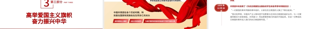 共青团的优良传统与作风PPT红色精品2022年共青团团委团支部团员学习团课课件模板.pptx